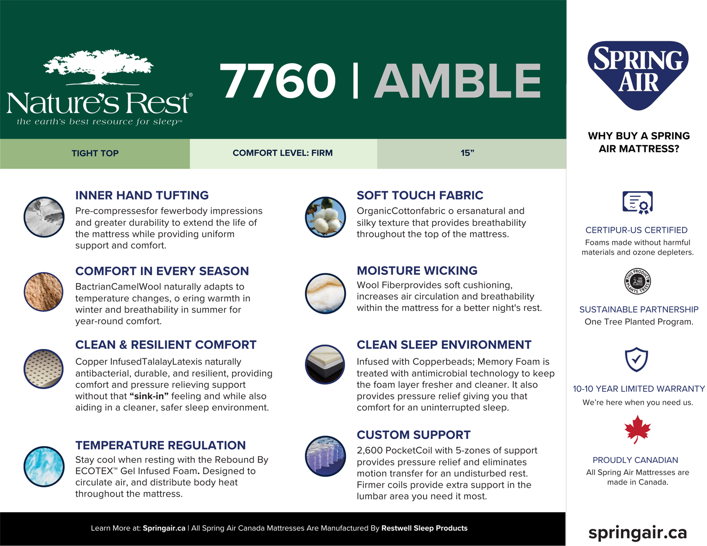 Nature’s Rest 14” Amble Tight Top Firm Mattress | Canadian Made Mattress