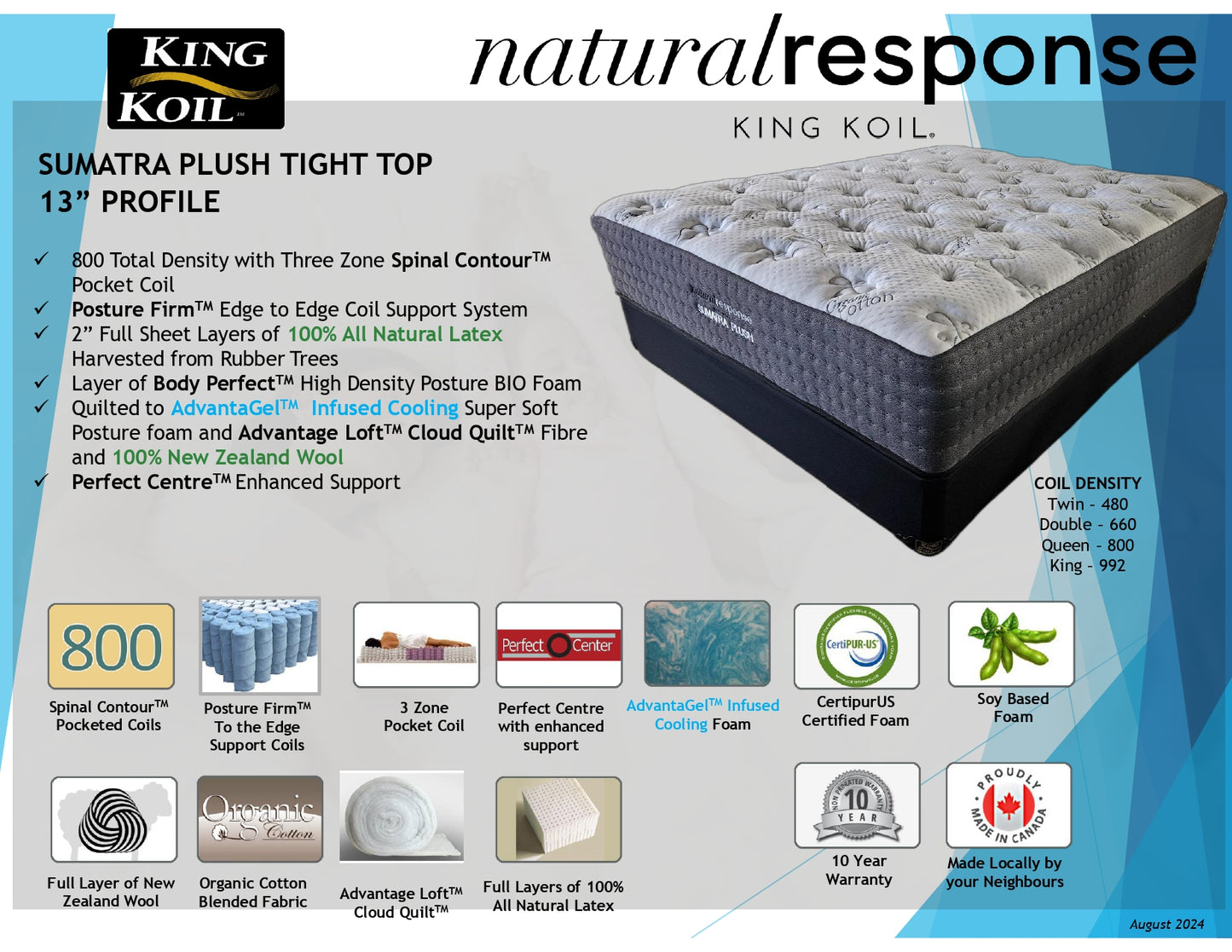 King Koil Sumatra Plush Tight Top mattress with features and specifications on a blue and gray background.