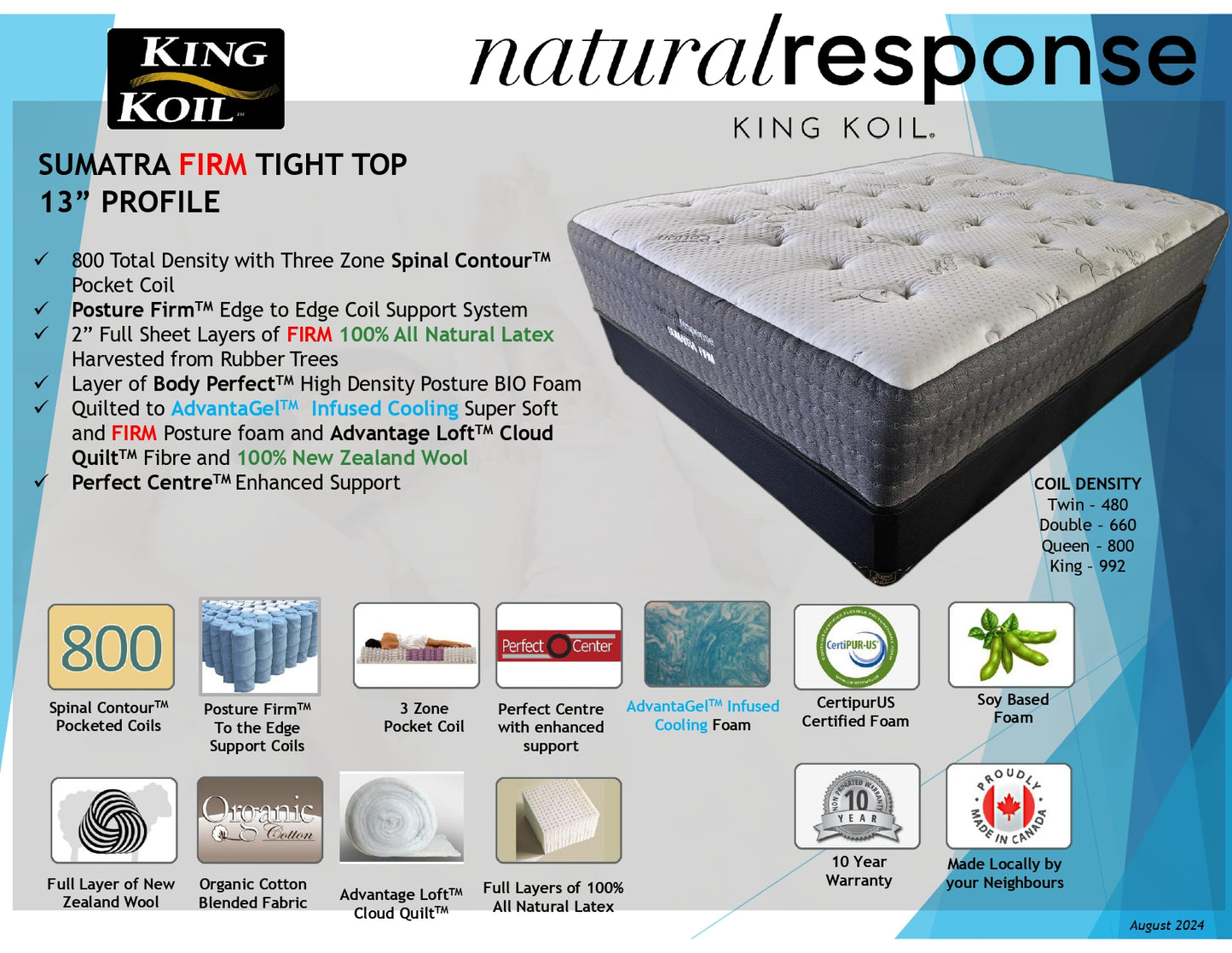 King Koil Sumatra Firm Tight Top Mattress
