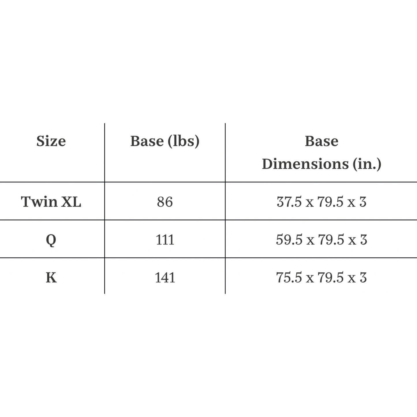 Ergomotion Quest 2.0 Adjustable Base