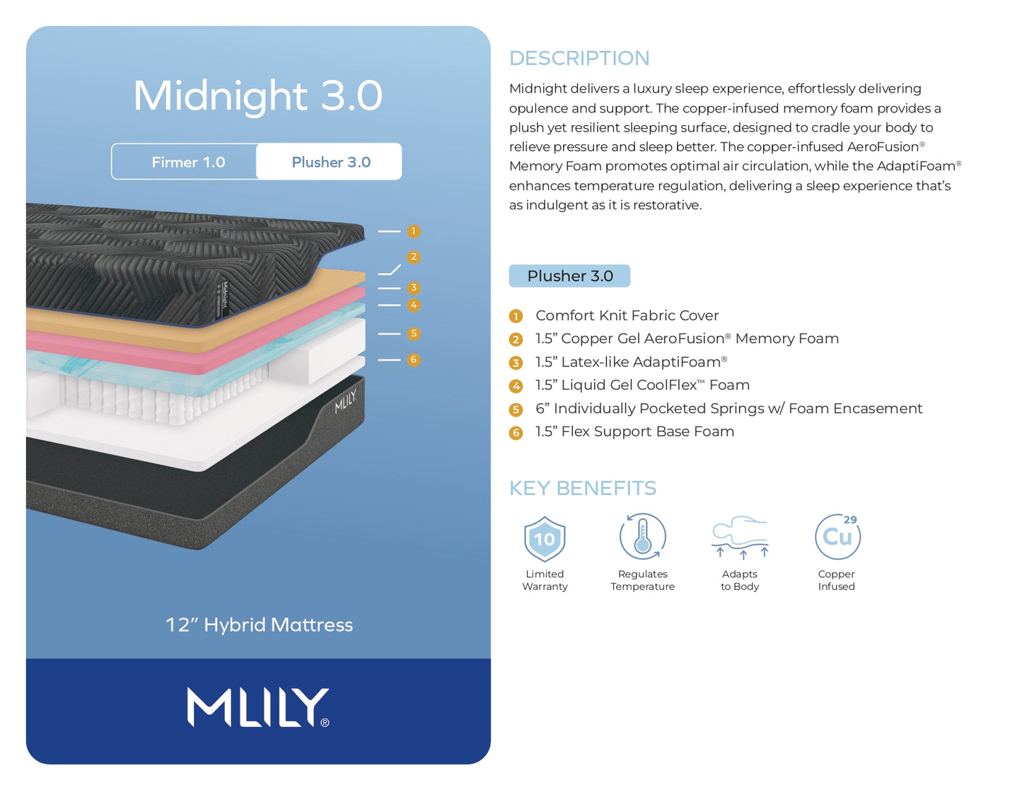 MLILY Midnight 3.0 Hybrid Mattress | Mattress in a Box