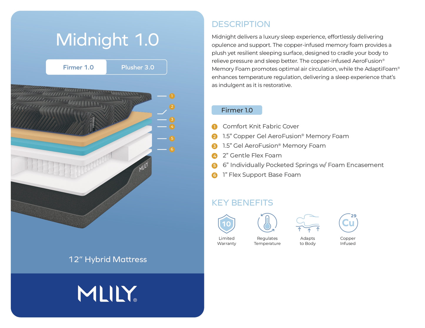 MLILY® Midnight 1.0 Hybrid Mattress | Mattress in a Box
