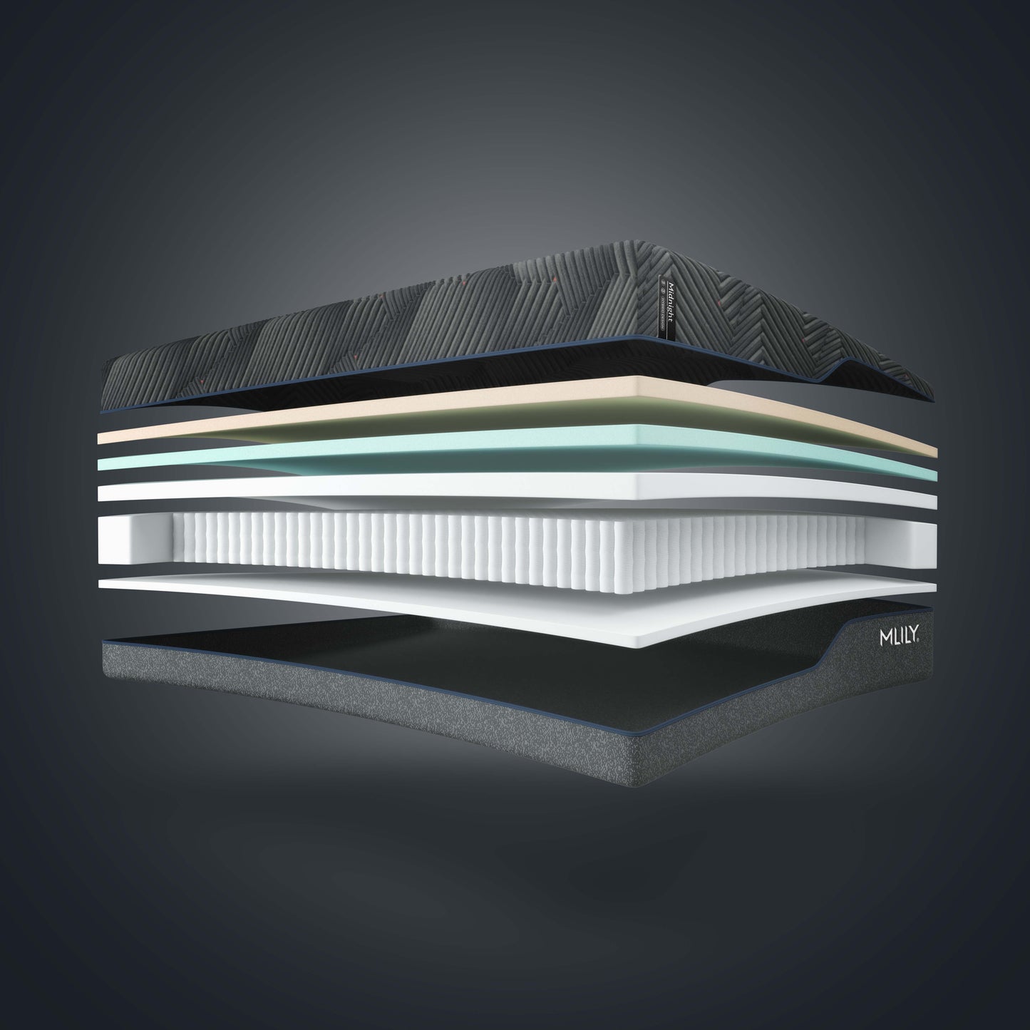 MLILY® Midnight 1.0 Hybrid Mattress | Mattress in a Box