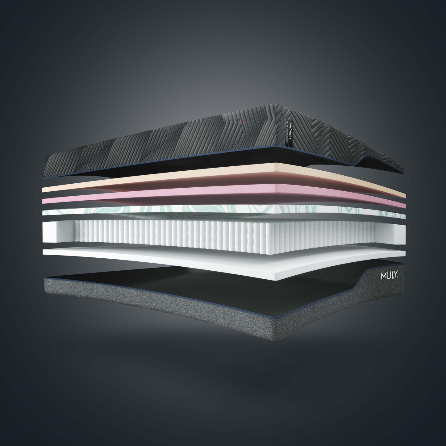 MLILY Midnight 3.0 Hybrid Mattress | Mattress in a Box