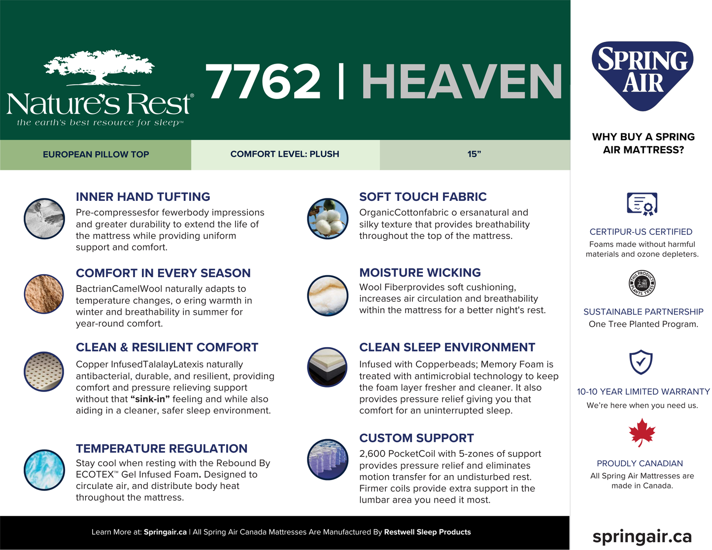 Nature's Rest 15” Heaven Euro Top Plush Mattress | Canadian Made Mattress