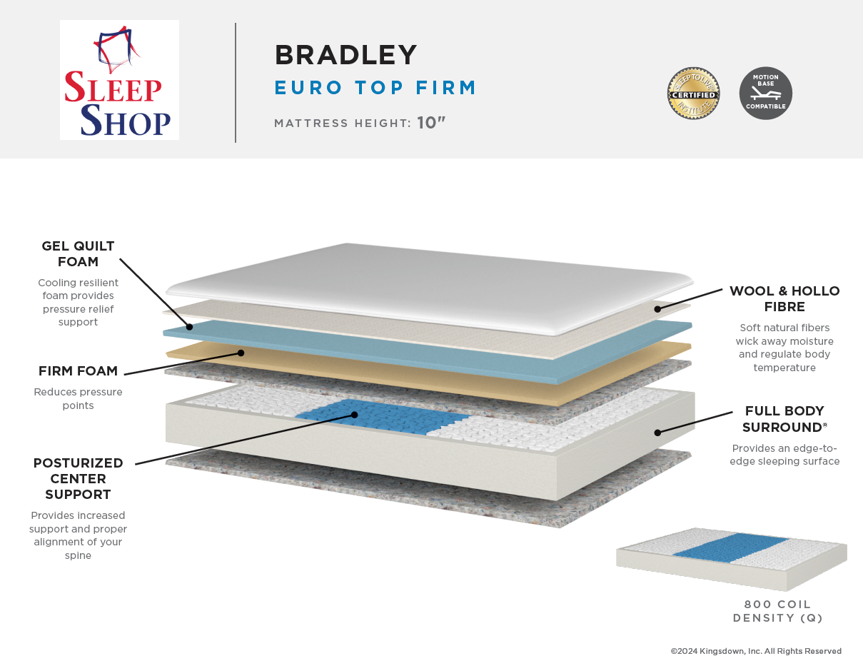 Kingsdown Bradley Euro Top Firm Mattress [10"]