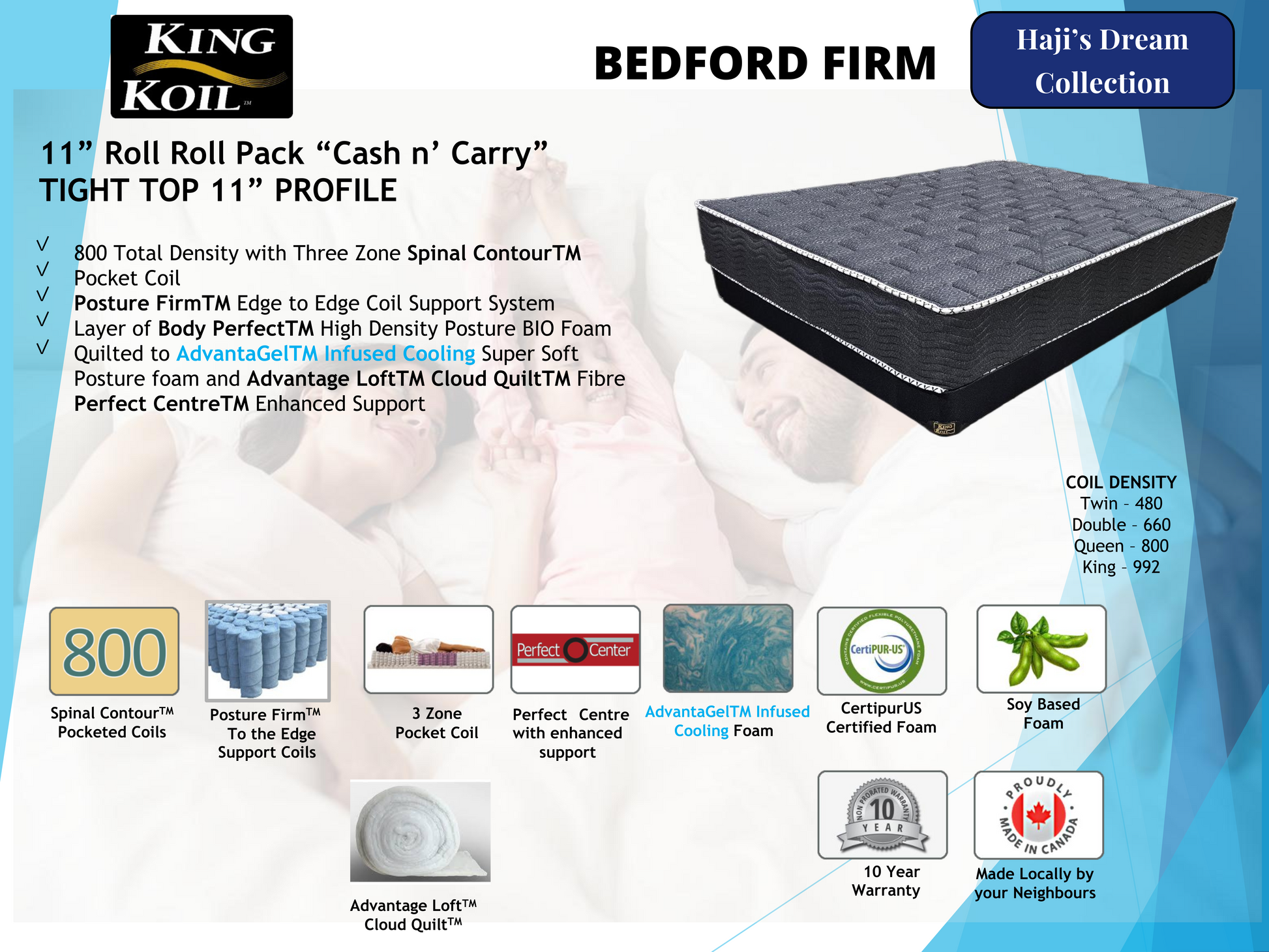 King Koil Bedford Firm mattress with product details and features on a blue background