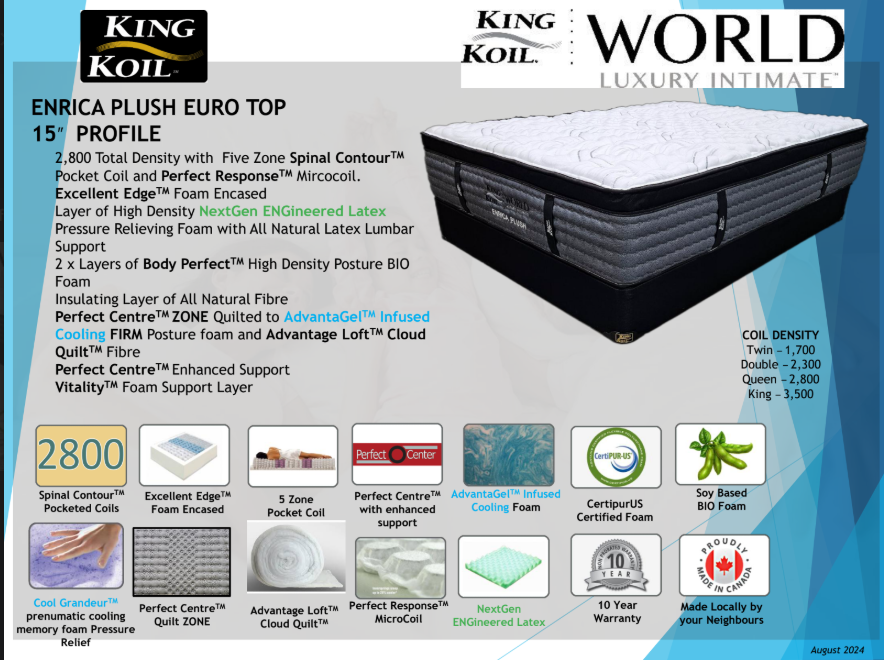 King Koil Enrica Euro Top Mattress – 15”