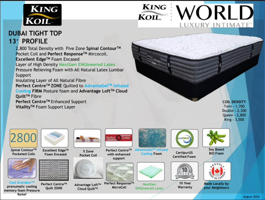 King Koil Dubai Tight Top Mattress – 13”