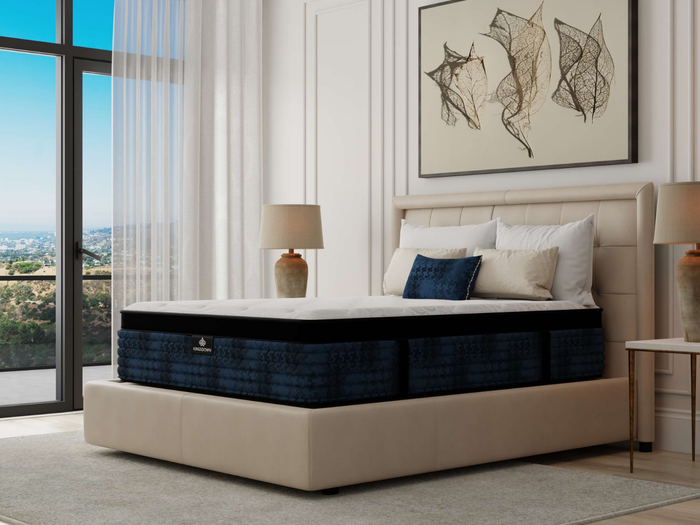 Kingsdown Osler Super Euro Top Plush Mattress