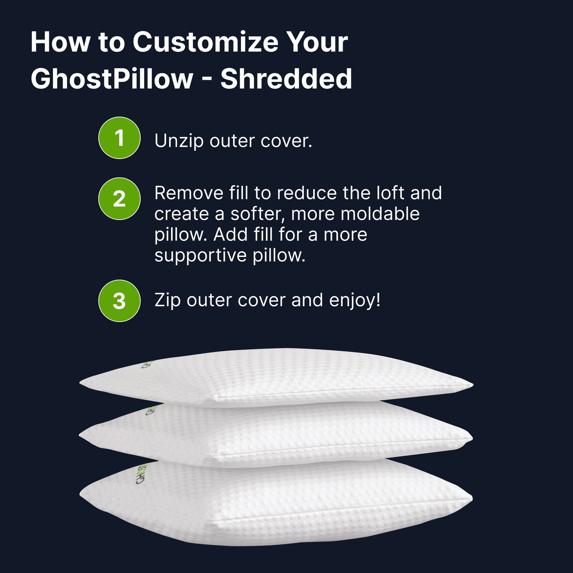Instructions on how to customize a GhostPillow shredded product with text and images.