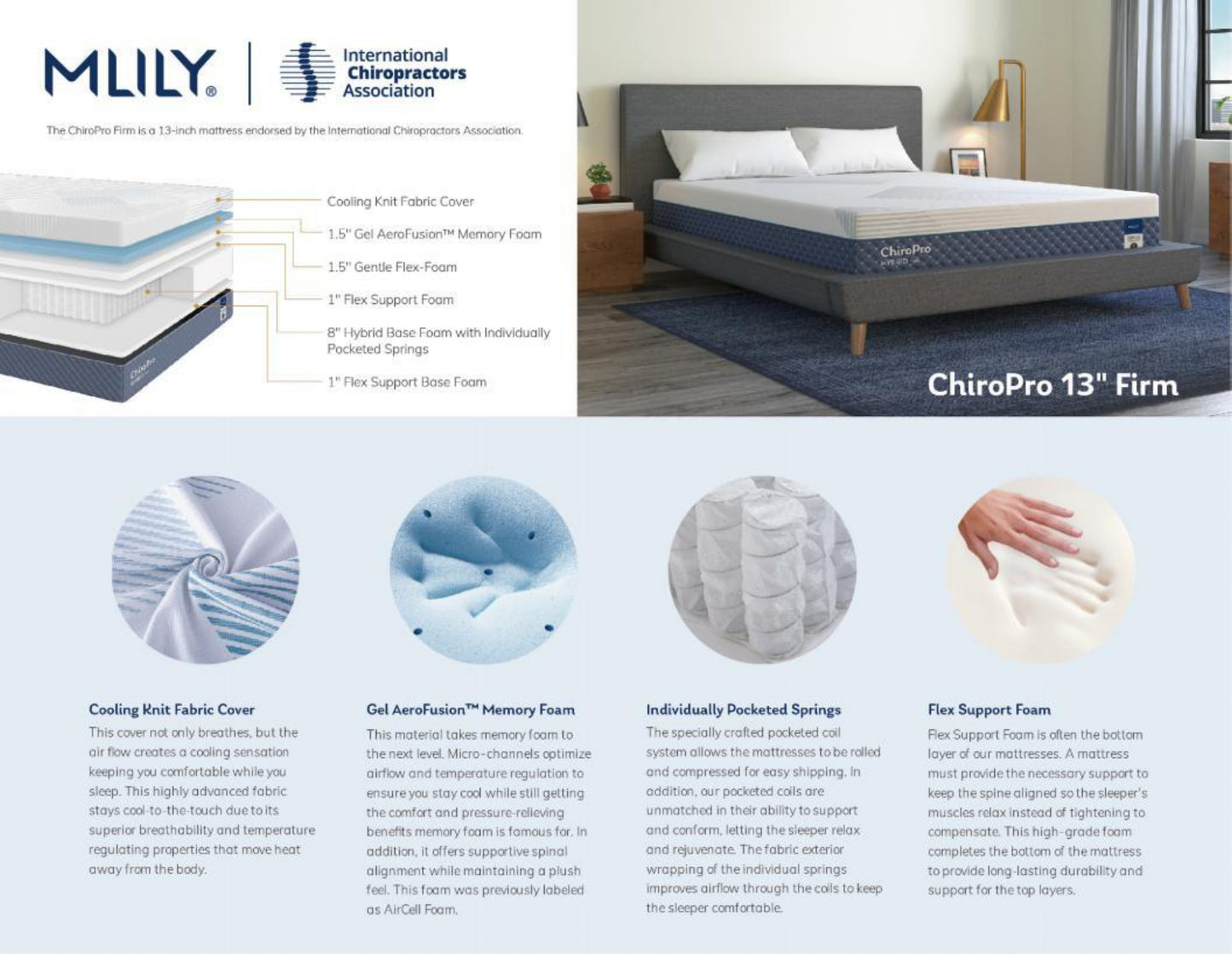 [CLEARANCE] MLILY ChiroPro 13" Firm Mattress