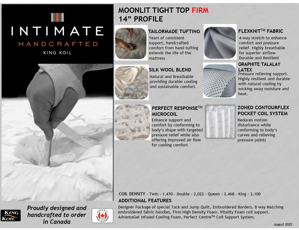 Intimate Handcrafted Moonlit Tight Top Firm Mattress | 14"