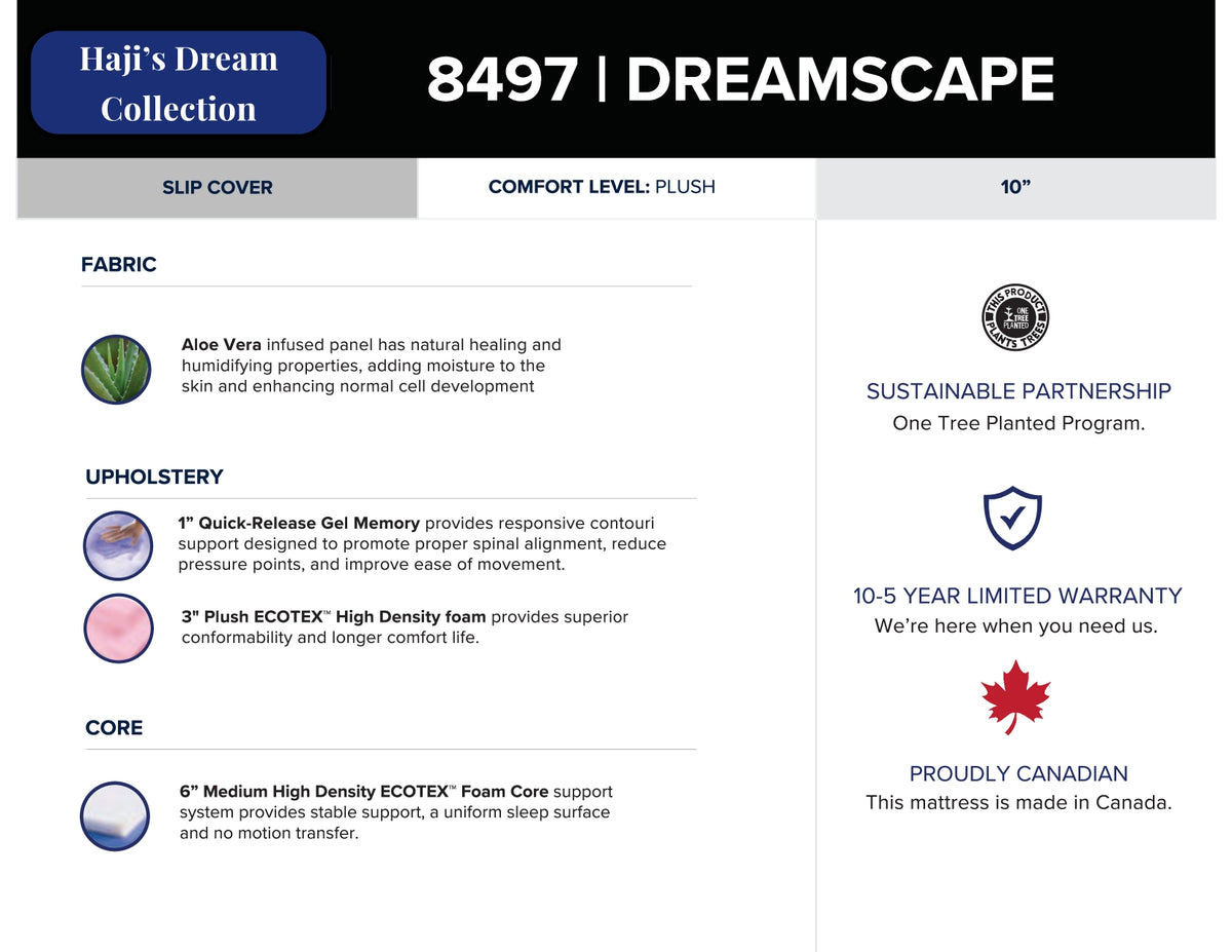 Dreamscape Mattress | Haji’s Dream Collection
