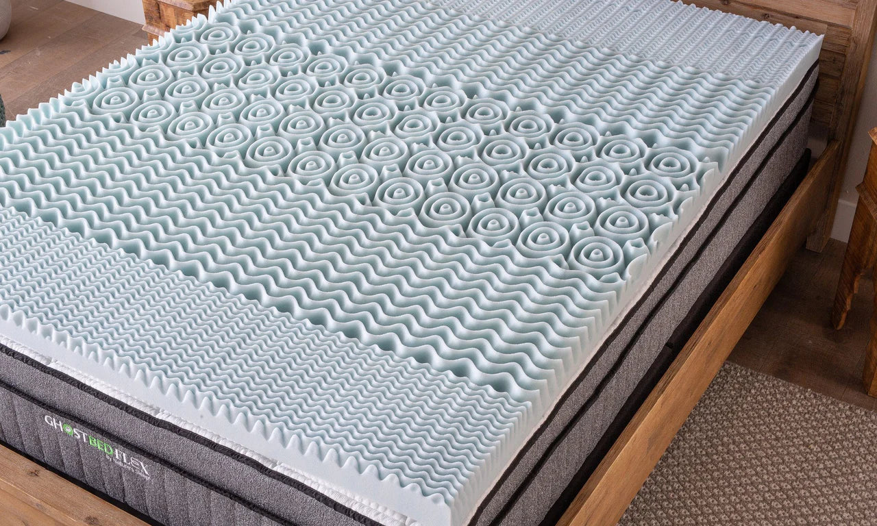 [CLEARANCE] GhostBed Memory Foam Topper