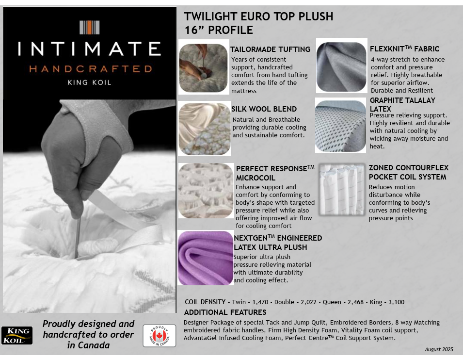 Intimate Handcrafted Twilight Euro Top Plush Mattress | 16"