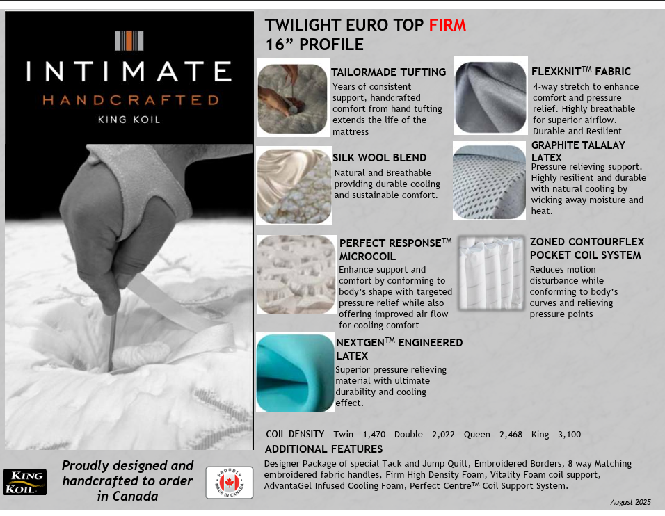 King Koil Intimate mattress advertisement with features and benefits listed.