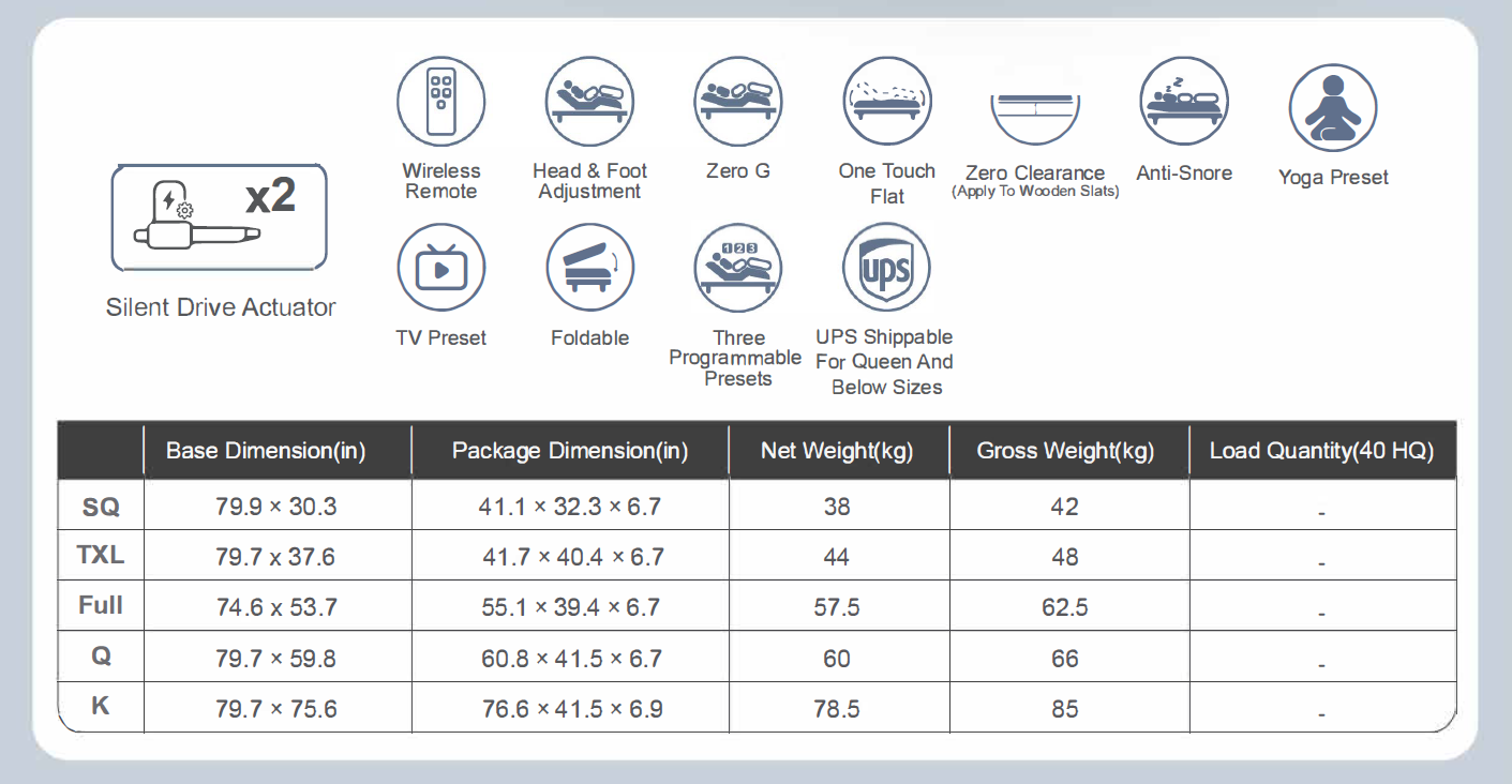 Spring Air Peak Adjustable Bases Benefits and Features