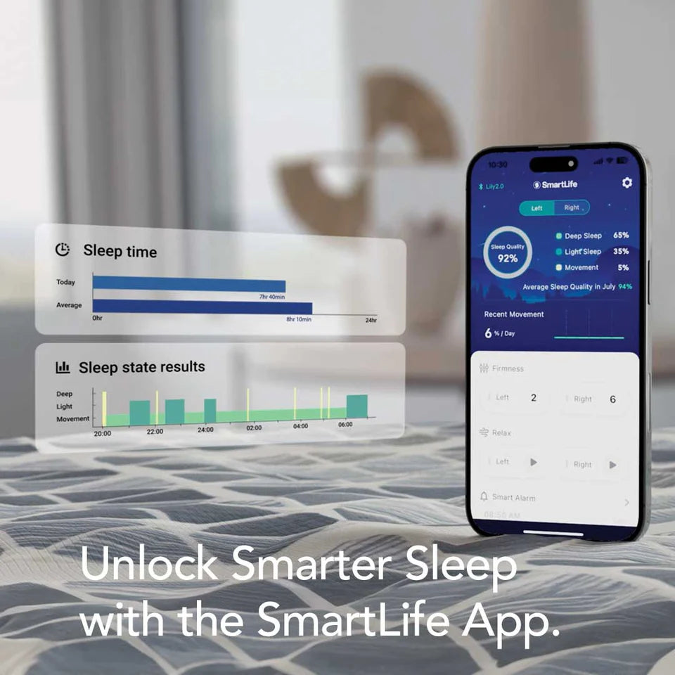 King Koil SmartLife Plush Latex Mattress | Smart Bed