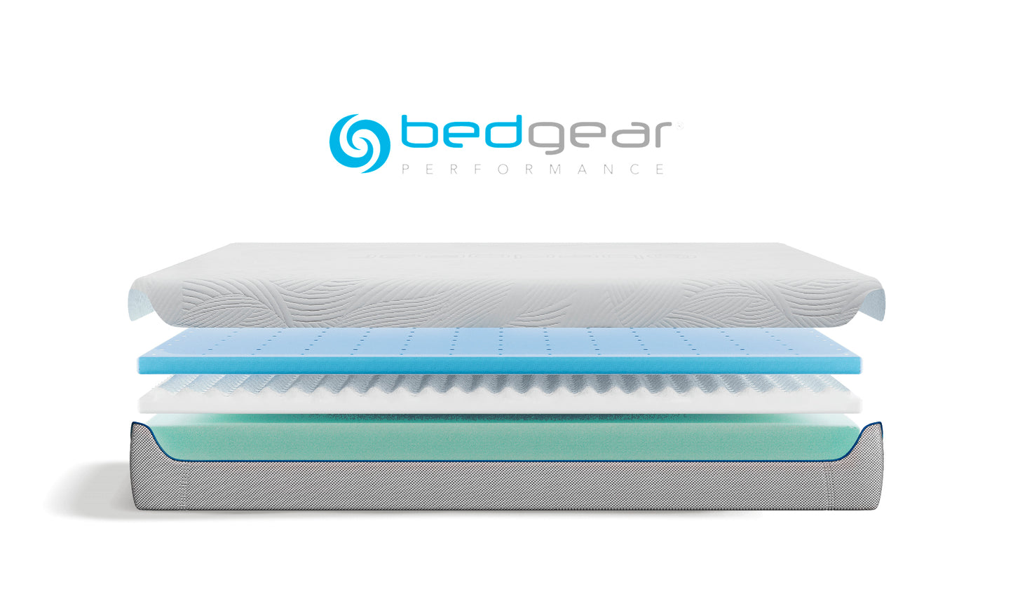 Internal layers of the BEDGEAR S7 Performance Mattress