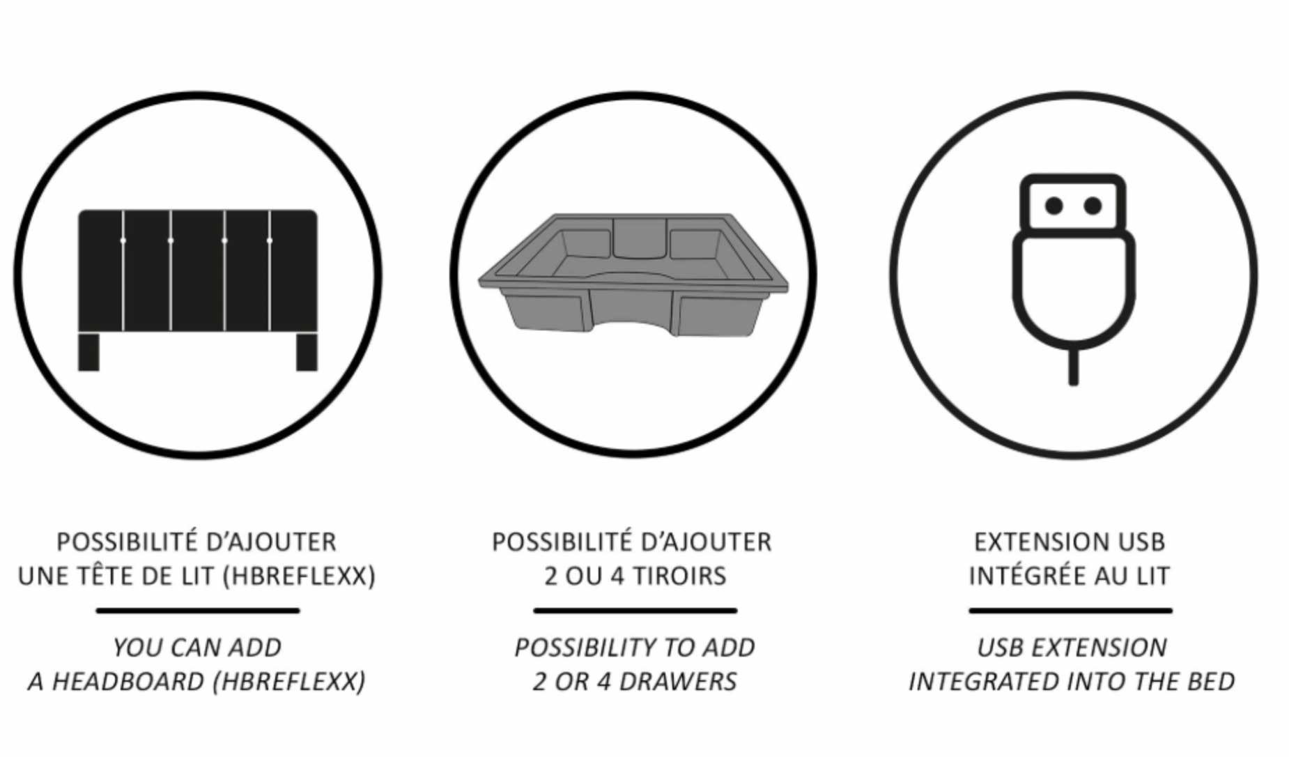 Features of Beaudoin Base