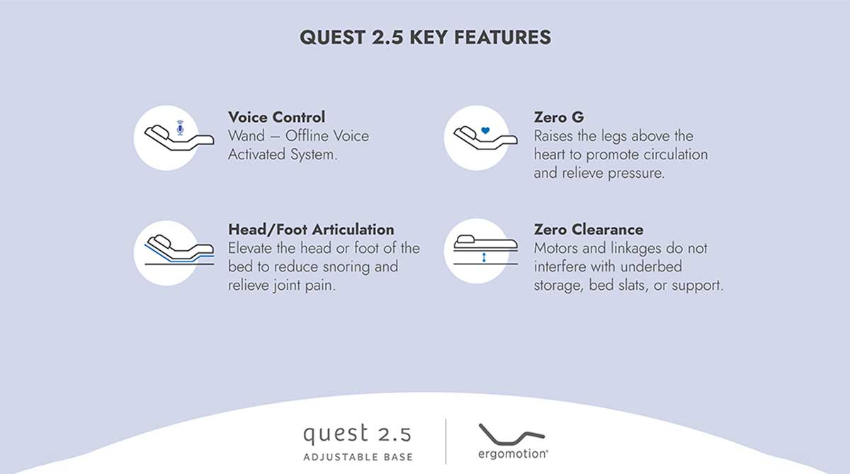 Key Features of Quest 2.5 Key Features