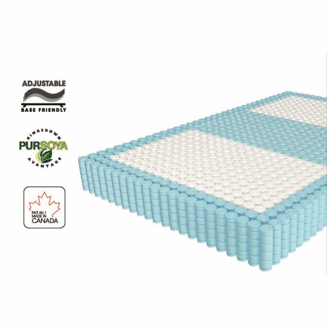 Natura Carlisle Firm Mattress